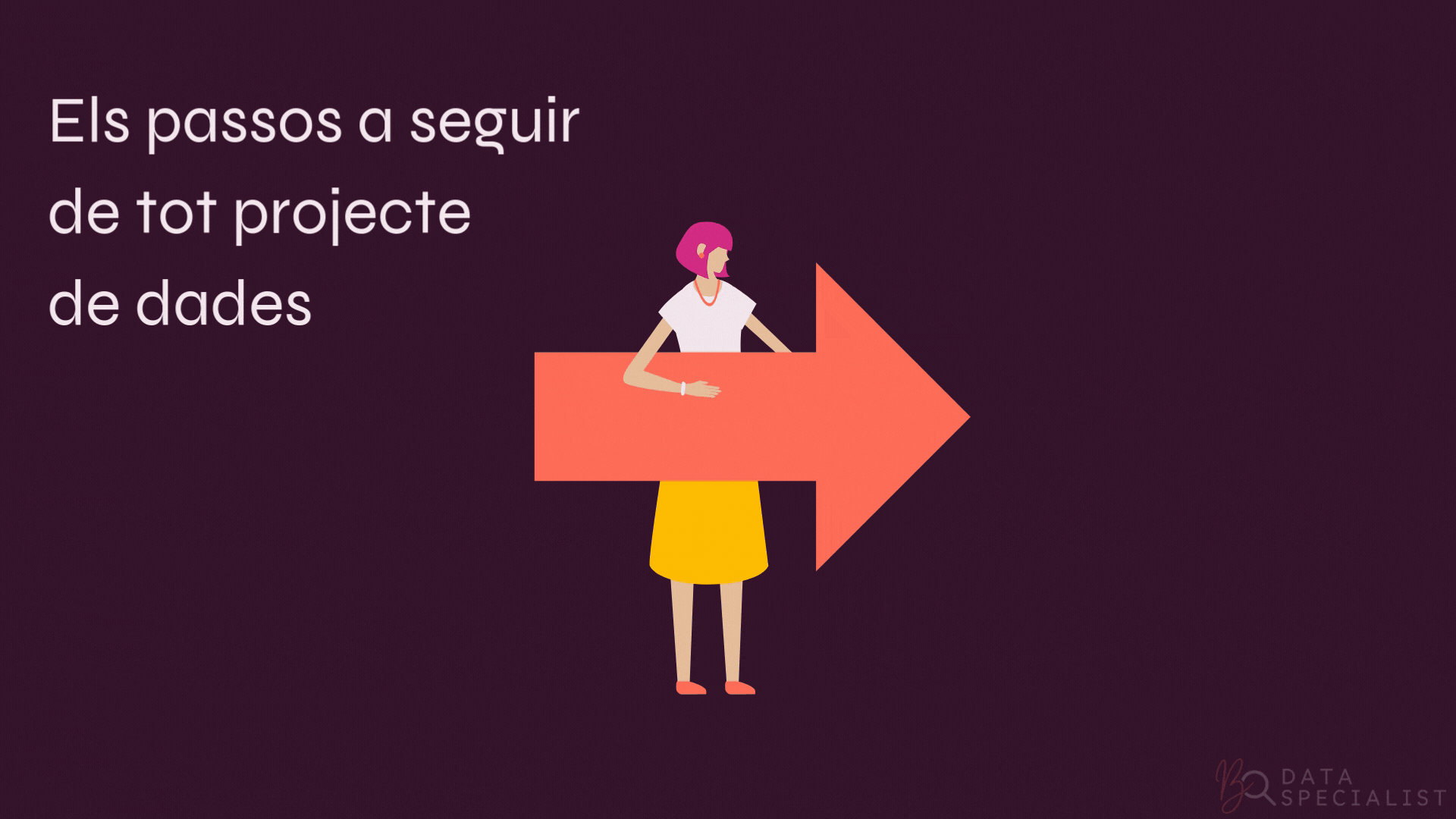 Objectius i fases de l'anàlisi de dades (1)